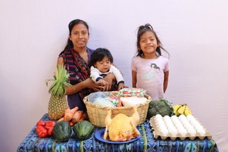 Emergency Food Fund